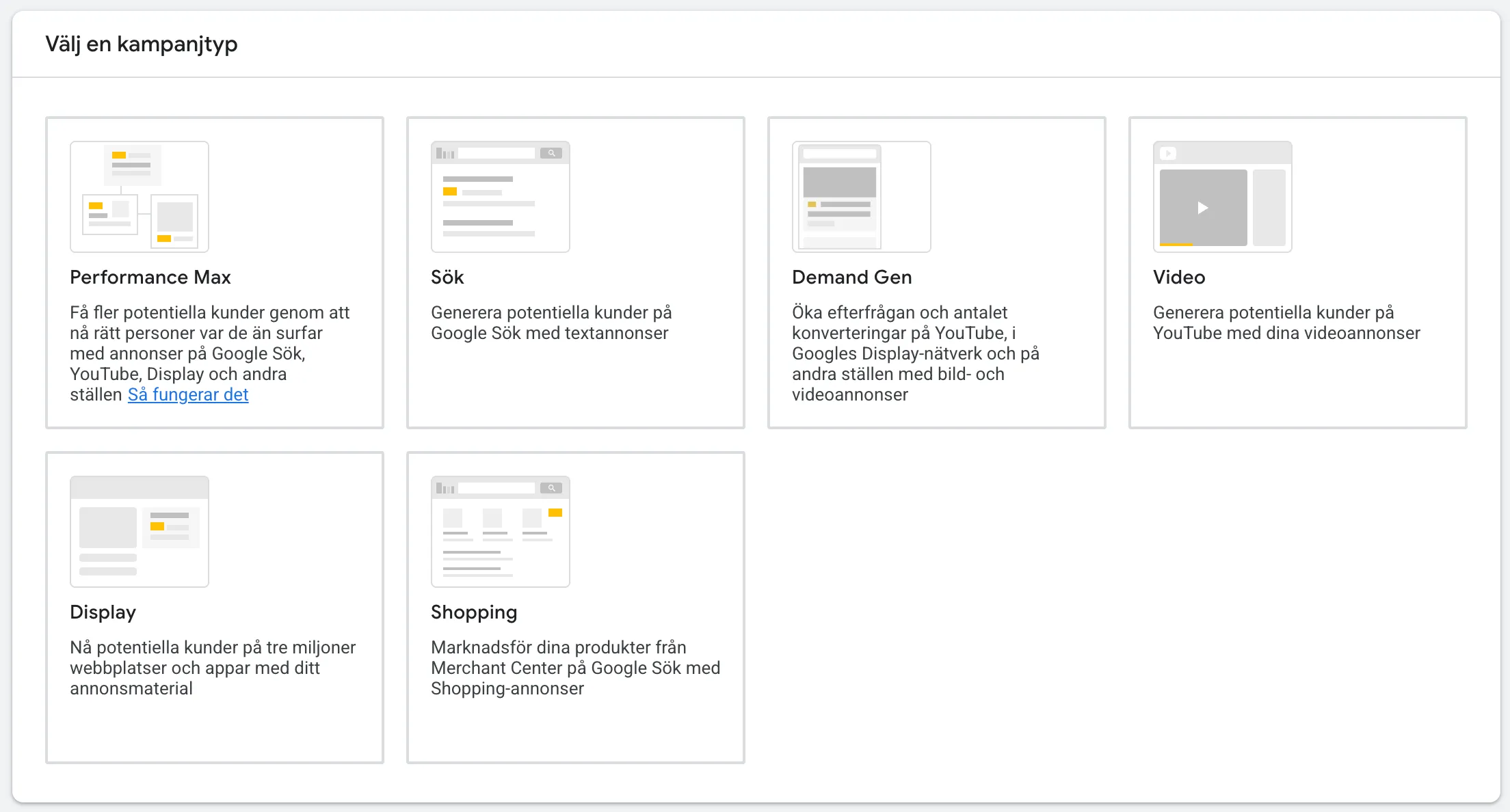 Översikt av kampanjtyperna i Google Ads: sök, shopping, display, video och Performance Max