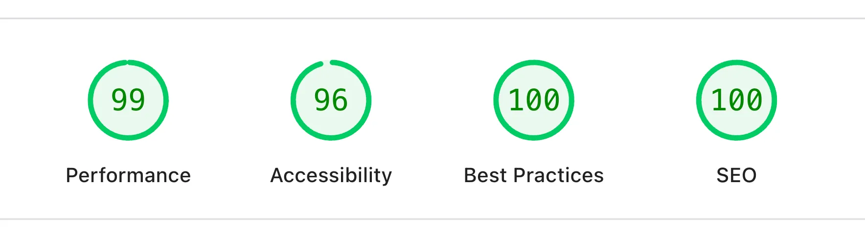 PageSpeed Insights: statisk sajt – prestanda och Core Web Vitals